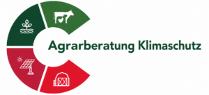 Agrar-_und_Klimaberatung